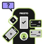 contactless.presto card|presto contactless sign in.